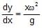 Mechanical Properties of Fluids: Part 1 | Science & Technology for UPSC CSE